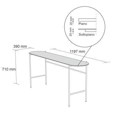 measures