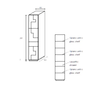 design dressoir