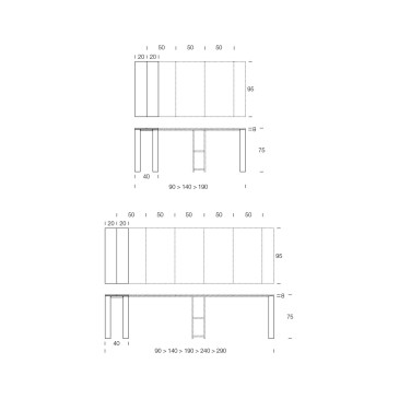 Console extensible Trek par Altacom : console extensible design