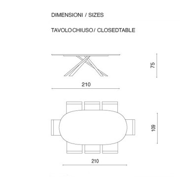 table ovale capodarte ron