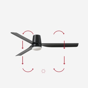 Ceiling fan with reverse function | Faro Barcelona