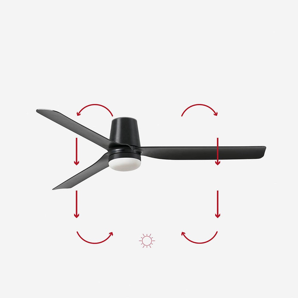 Loftsventilator med omvendt funktion | Fyrtårn Barcelona