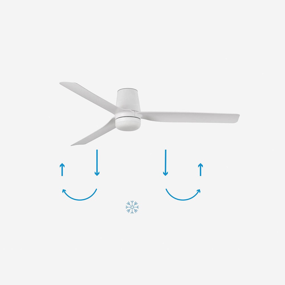 Faro Barcelona designer ceiling fan | Kasa-Store