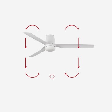 Faro Barcelona designer ceiling fan | Kasa-Store