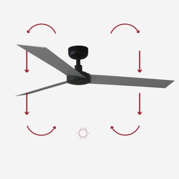 Faro Barcelona Ceiling Fan: 3 Sizes, 6 Speeds