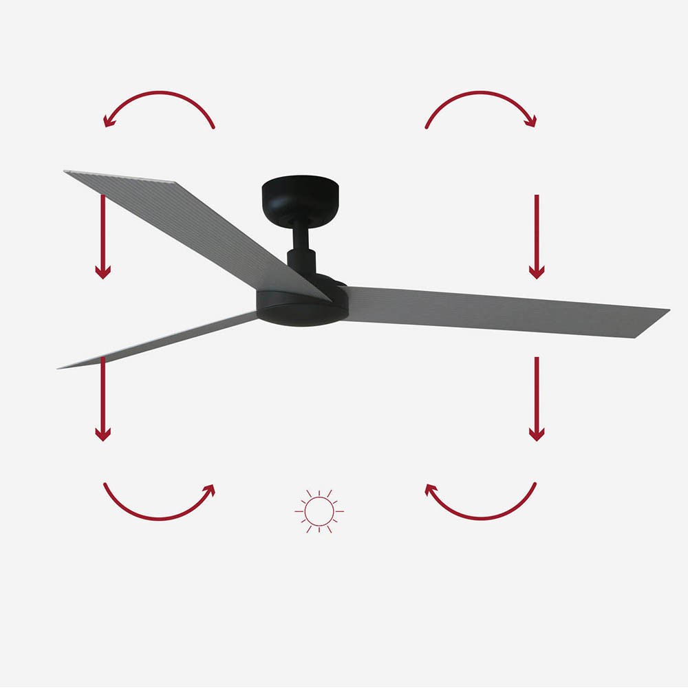 Faro Barcelona Ceiling Fan: 3 Sizes, 6 Speeds