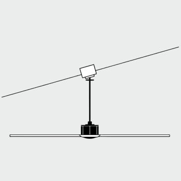 Deckenventilator Faro Barcelona: 3 Größen, 6 Geschwindigkeiten