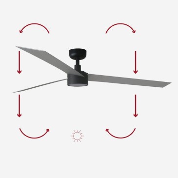 LED-Deckenventilator Faro Barcelona: 3 Größen, 6 Geschwindigkeiten