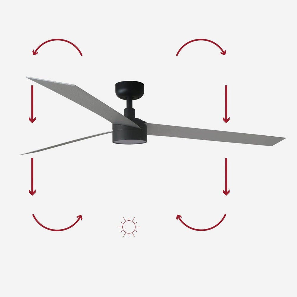 Faro Barcelona LED loftsventilator: 3 størrelser, 6 hastigheder