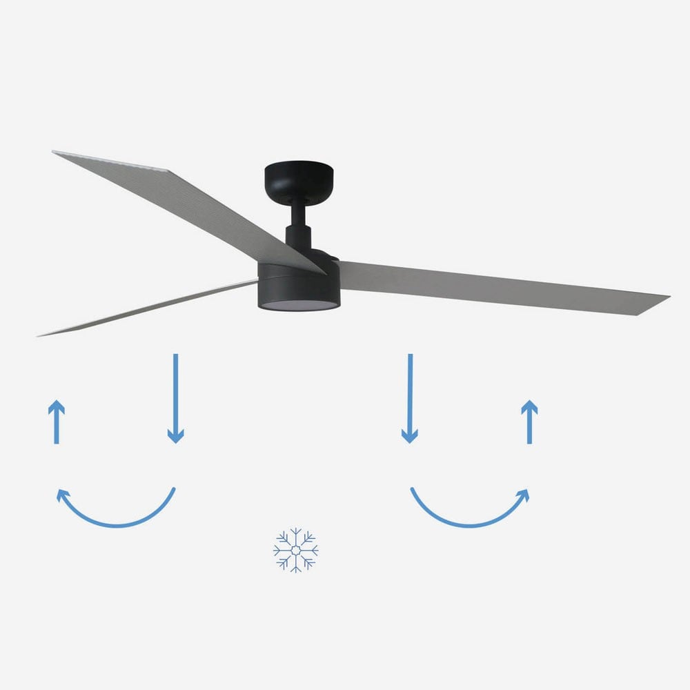 Faro Barcelona LED Ceiling Fan: 3 Sizes, 6 Speeds