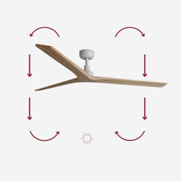 Faro Barcelona Ceiling Fan: 3 Sizes, 6 Speeds