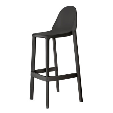 stool plus black scab